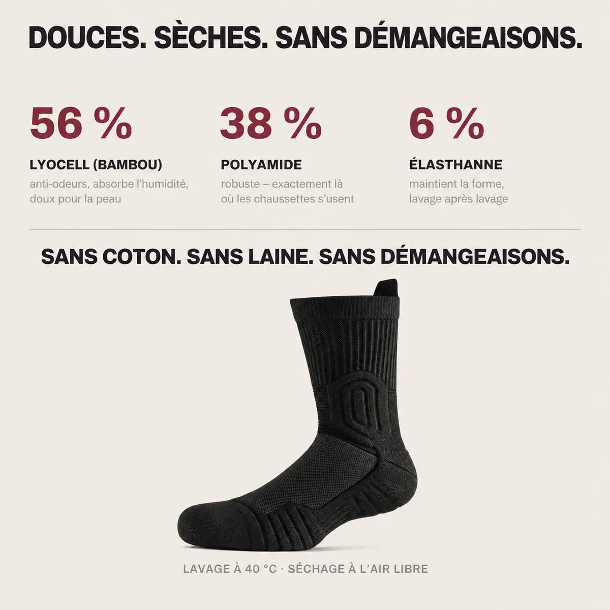 Alémence Fortis™ — Chaussettes de travail renforcées