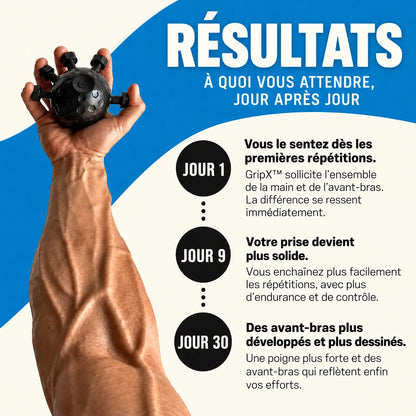 Alémence GripX™ — Renforceur de mains & avant-bras