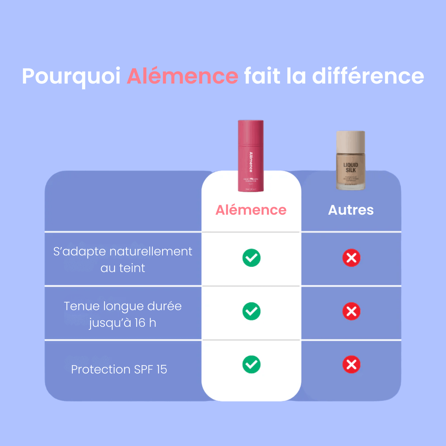 Alémence — Fond de Teint Adaptatif