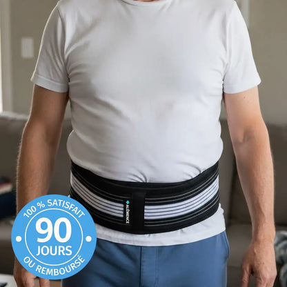 Ceinture Sacro-Iliaque