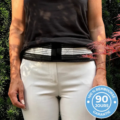 Ceinture Sacro-Iliaque
