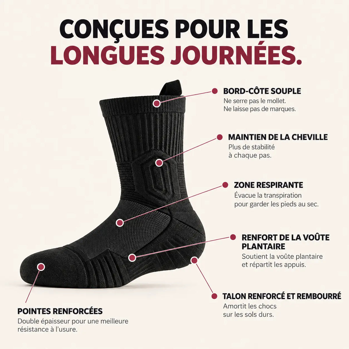 Alémence Fortis™ — Chaussettes de travail renforcées