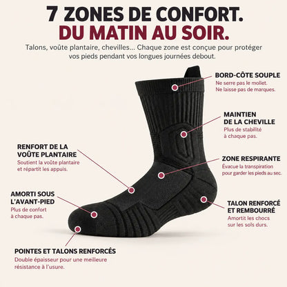 Alémence Fortis™ — Chaussettes de travail renforcées