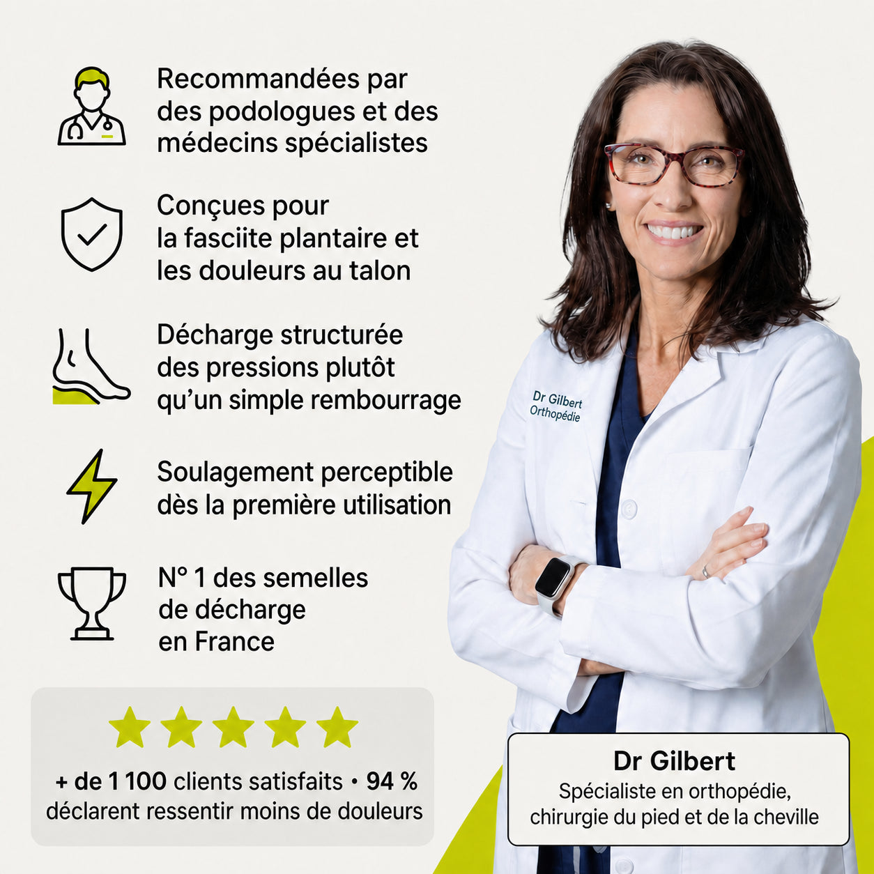 Semelles orthopédiques – Soulagement du talon et de la fasciite plantaire