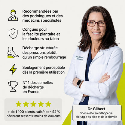 Semelles orthopédiques – Soulagement du talon et de la fasciite plantaire